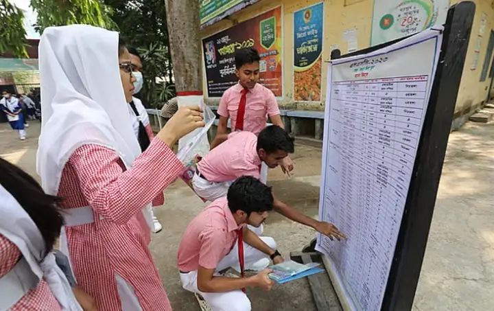 এসএসসিতে ৩১২ প্রতিষ্ঠানে শূন্য পাস, শতভাগ ৬৬৯টিতে