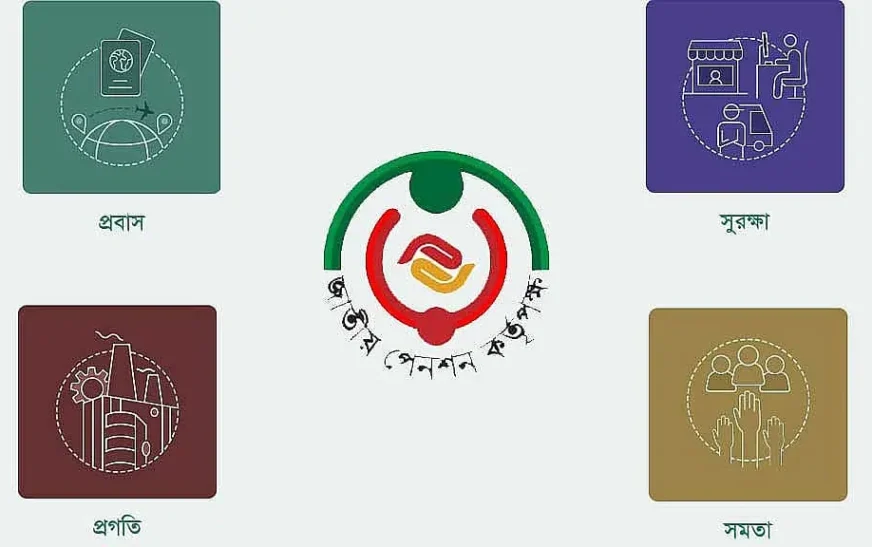 সর্বজনীন পেনশনে মুনাফা বাড়ল, নমিনির পেনশন পাওয়ার বয়স ৮০